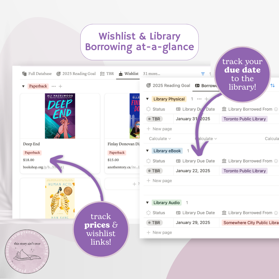 The Ultimate Personal Library Notion Reading & Book Tracker Template