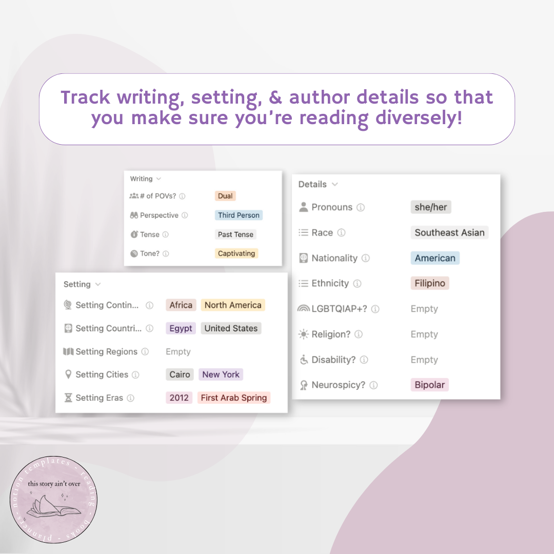 The Ultimate Personal Library Notion Reading & Book Tracker Template