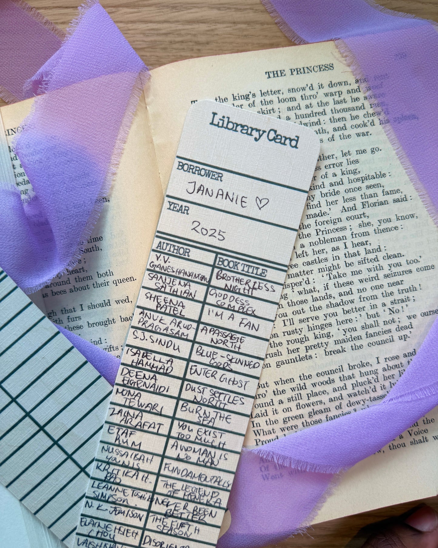 Vintage Library Card Reading Log Bookmark
